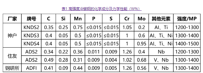 1702972603752526.png fb7d9eda402d82272baa9f514766442.png
